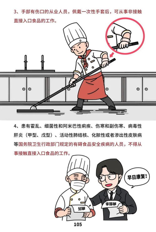 看漫画学知识 餐饮服务食品安全操作规范第六期——人员要求与文件记录管理