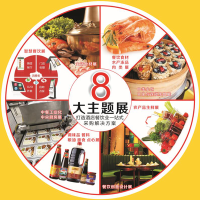 餐饮人不可错过的一年一度餐饮展 5月23日广州开幕，聚焦餐饮服务新趋势